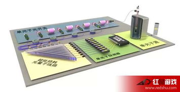 光量子計(jì)算機(jī)橫空出世 阿里巴巴領(lǐng)銜研發(fā)，開啟計(jì)算新紀(jì)元