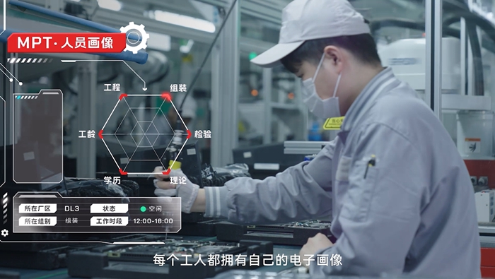 領(lǐng)航中國(guó)智造 解密聯(lián)想集團(tuán)燈塔工廠背后的軟硬件研發(fā)之道